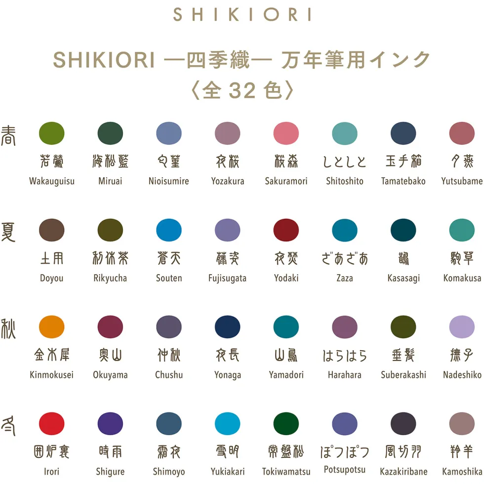 Atrament Shikiori - Sailor - Yozakura 20 ml