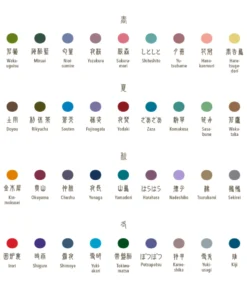 Atrament Shikiori The Sound Of Rain - Sailor - Potsupotsu 20 ml