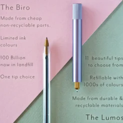 Cienkopis Lumos Mini - Tom's Studio - Blush