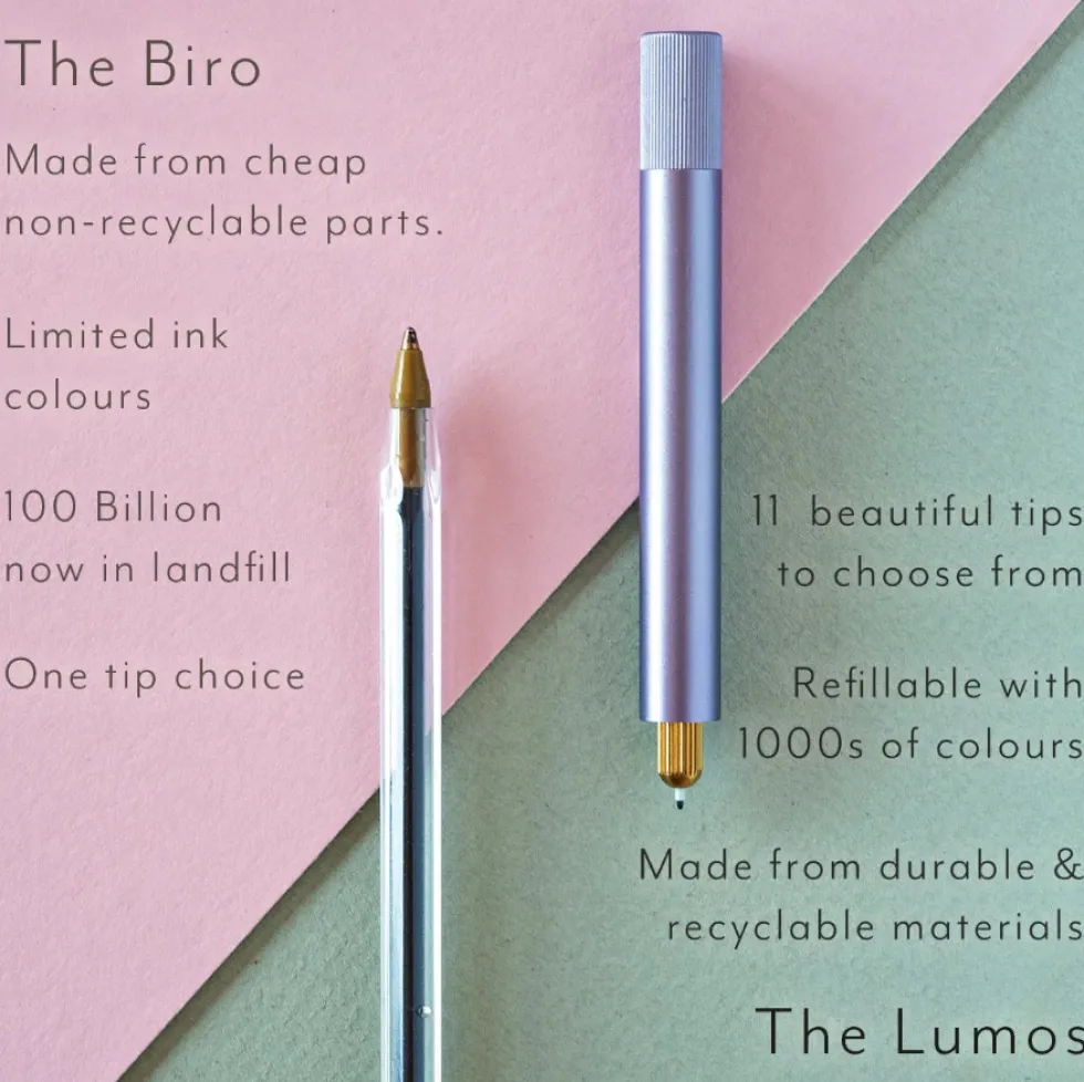 Cienkopis Lumos Mini - Tom's Studio - Matte Black