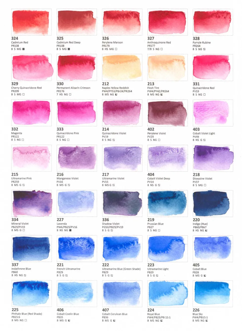 Farba akwarelowa Aquarius - Roman Szmal - 113, Ochra Hawana, kostka