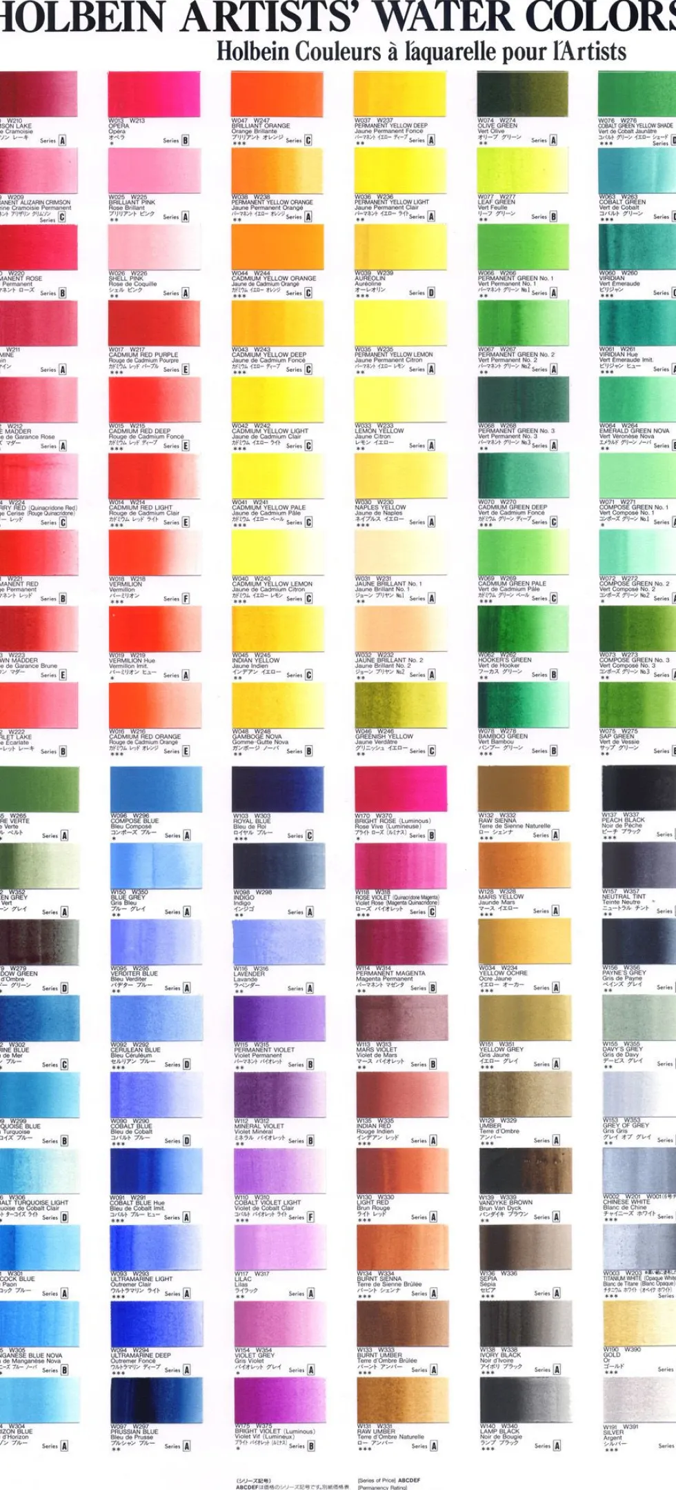 Farba akwarelowa Artists’ Watercolor - Holbein - Indigo, 5 ml