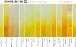 Farba akwarelowa Extra Fine - Daniel Smith - Azo Yellow, 15 ml