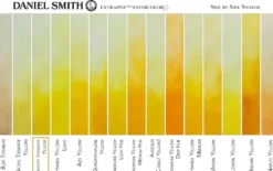 Farba akwarelowa Extra Fine - Daniel Smith - Bismuth Vanadate Yellow, 5 ml