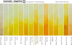 Farba akwarelowa Extra Fine - Daniel Smith - Cadmium Yellow Medium Hue, 15 ml