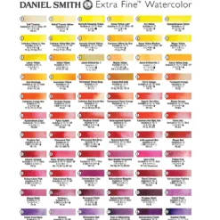 Farba akwarelowa Extra Fine - Daniel Smith - Cerulean Blue, 15 ml