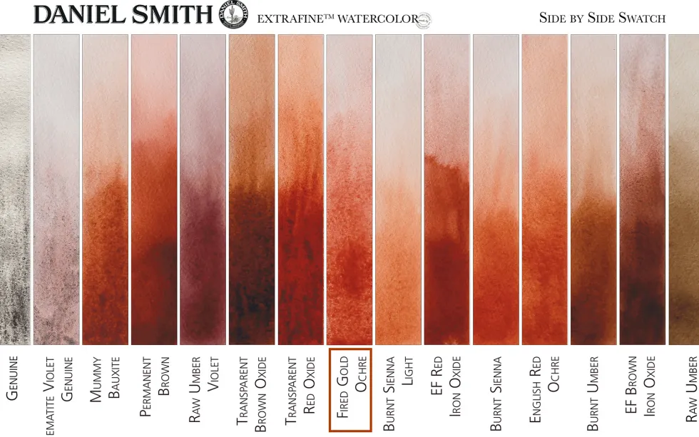 Farba akwarelowa Extra Fine - Daniel Smith - Fired Gold Ochre, 15 ml