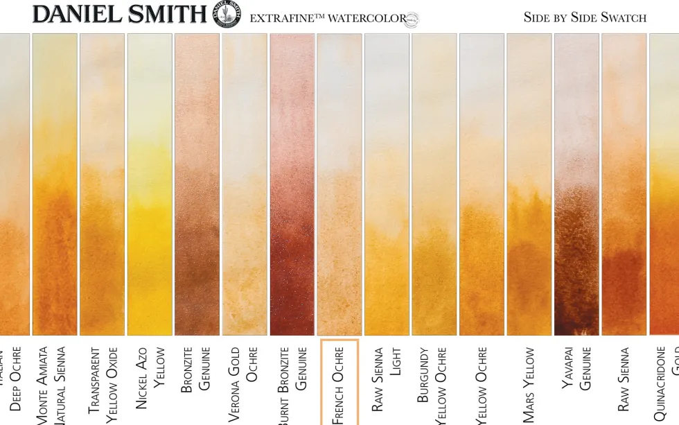 Farba akwarelowa Extra Fine - Daniel Smith - French Ochre, 5 ml