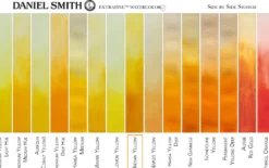 Farba akwarelowa Extra Fine - Daniel Smith - Indian Yellow, 5 ml