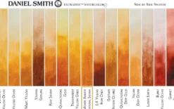 Farba akwarelowa Extra Fine - Daniel Smith - Monte Amiata Natural Sienna, 5 ml