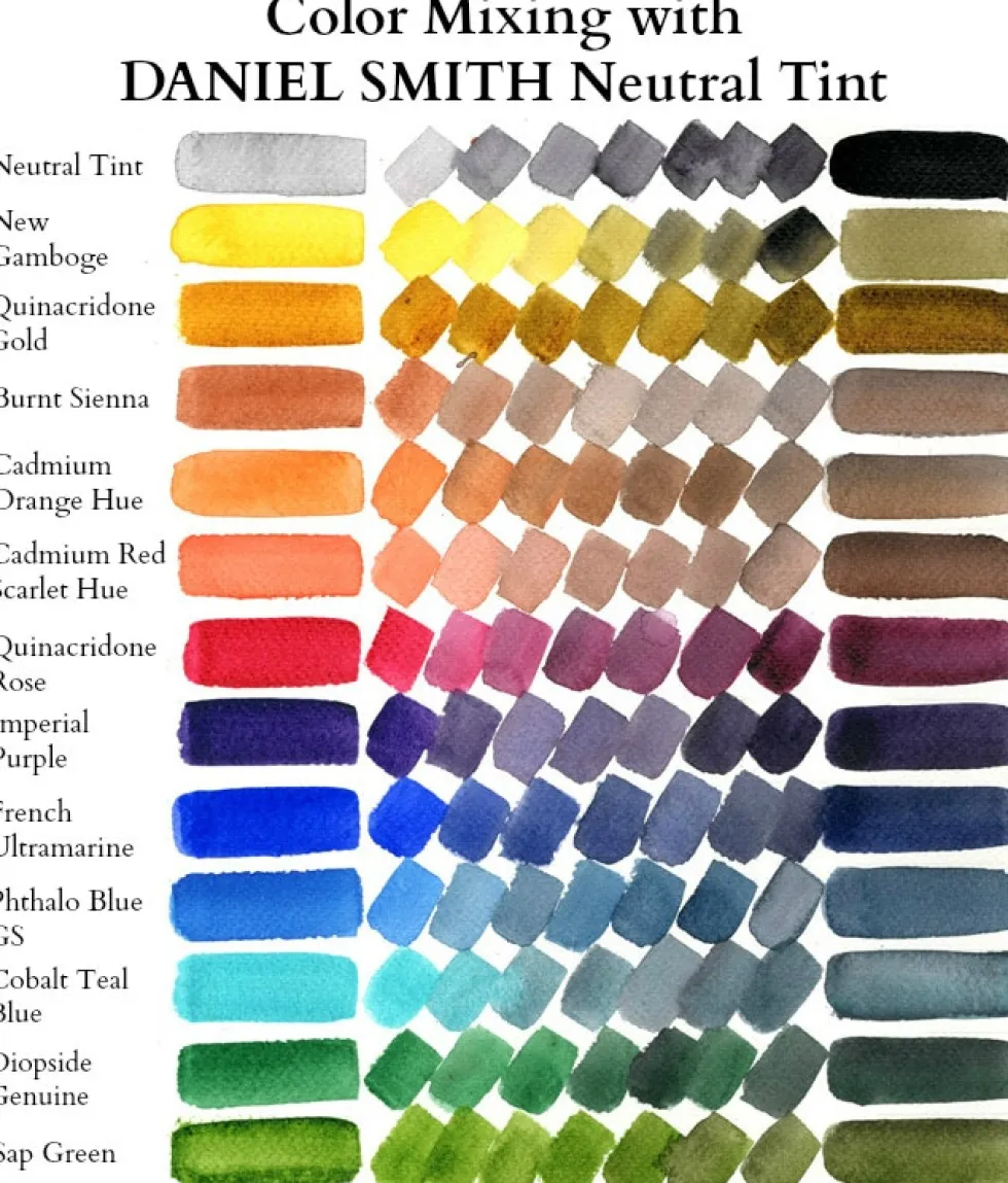 Farba akwarelowa Extra Fine - Daniel Smith - Neutral Tint, 5 ml
