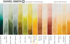 Farba akwarelowa Extra Fine - Daniel Smith - Nickel Azo Yellow, 15 ml