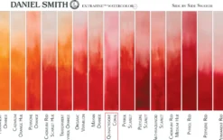 Farba akwarelowa Extra Fine - Daniel Smith - Quinacridone Coral, 5 ml