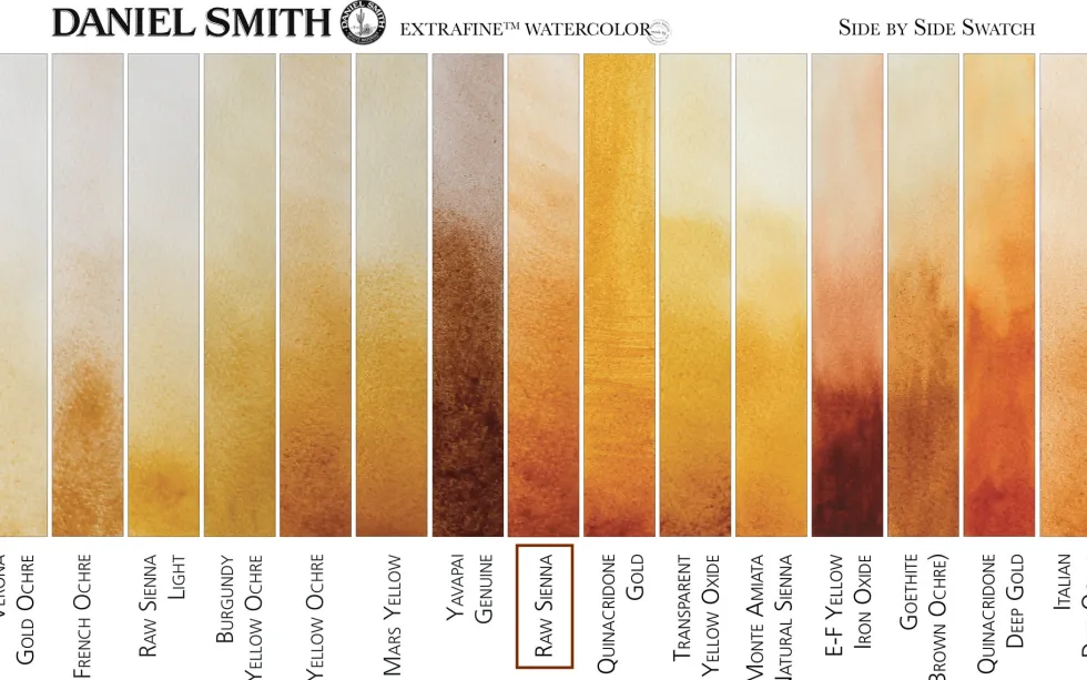 Farba akwarelowa Extra Fine - Daniel Smith - Raw Sienna, 5 ml
