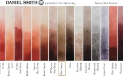 Farba akwarelowa Extra Fine - Daniel Smith - Raw Umber, 5 ml