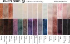 Farba akwarelowa Extra Fine Luminescent - Daniel Smith - Interference Red, 15 ml