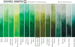 Farba akwarelowa Extra Fine w półkostce - Daniel Smith - Sap Green