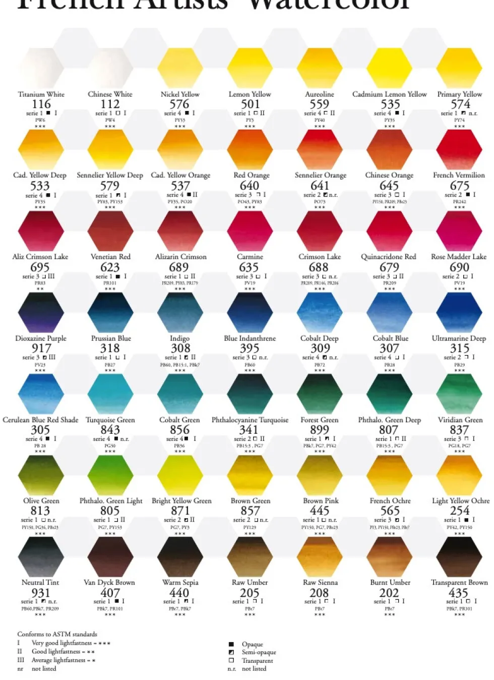 Farba akwarelowa l’Aquarelle - Sennelier - 435 Transparent Brown 10 ml
