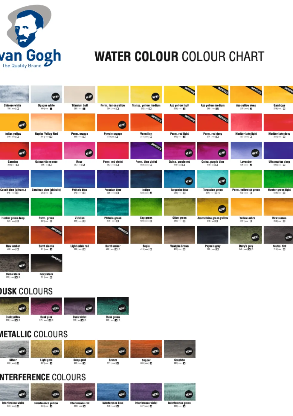 Farba akwarelowa - Van Gogh - Hooker Green Deep 10 ml