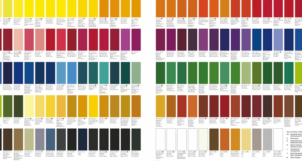 Farba olejna Artists' Oil Colour - Winsor & Newton - Manganese Blue Hue 200 ml