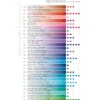 Pastela akwarelowa Neocolor II - Caran d'Ache - 045, Vandycke Brown