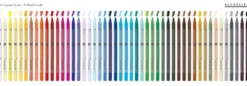 Pastela sucha w kredce Pastel Pencil - Sennelier - 191 Warm Brown