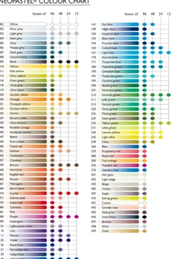Pastel olejna Neopastel - Caran d'Ache - 350, Purplish Red