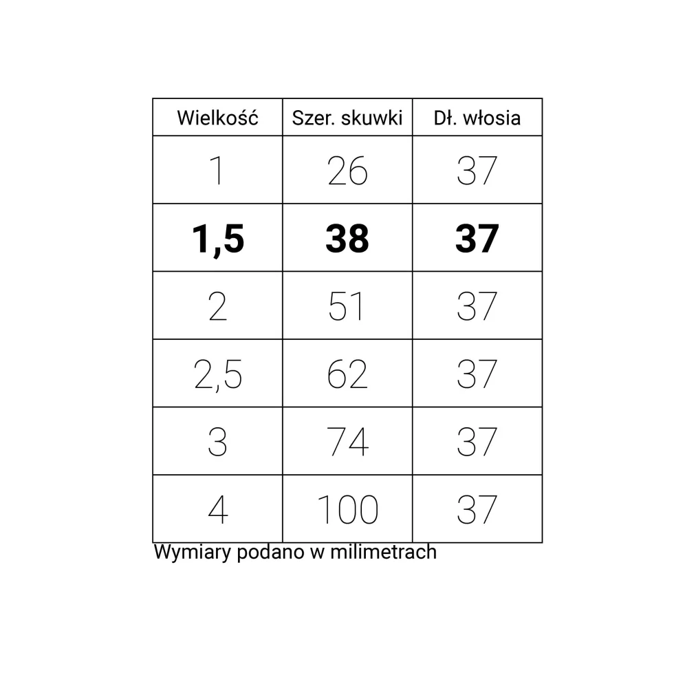 Pędzel do tła Hake, włosie kozie, seria 8021S - Renesans - krótka rączka, nr 1,5