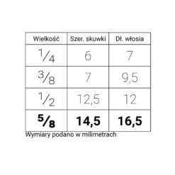 Pędzel do tapowania, syntetyczny, seria 1540S - Renesans - krótka rączka, nr 5/8