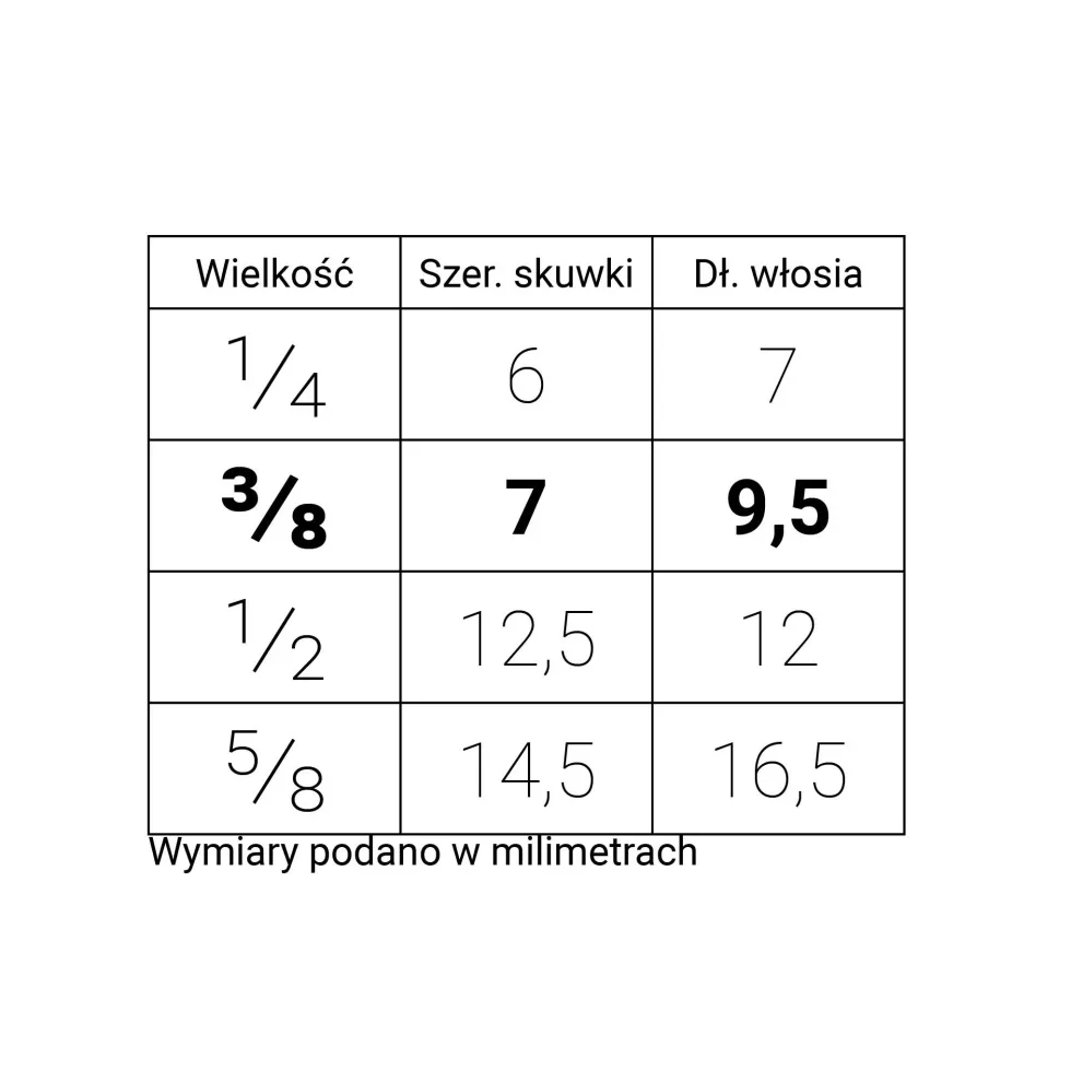 Pędzel do tapowania, syntetyczny, seria 1540S - Renesans - krótka rączka, nr 3/8