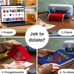 Ploter tnący model Cricut Joy 2 - Cricut - zestaw startowy