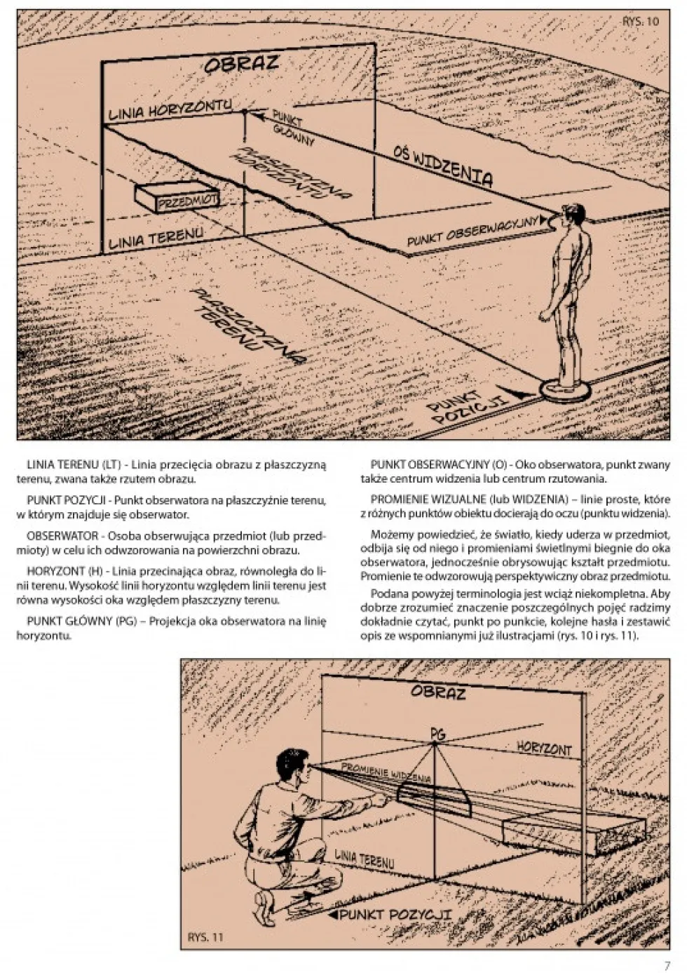 Poradnik Leonardo Compact Series - Koh-I-Noor - Perspektywa i teoria cieni, Tom 5