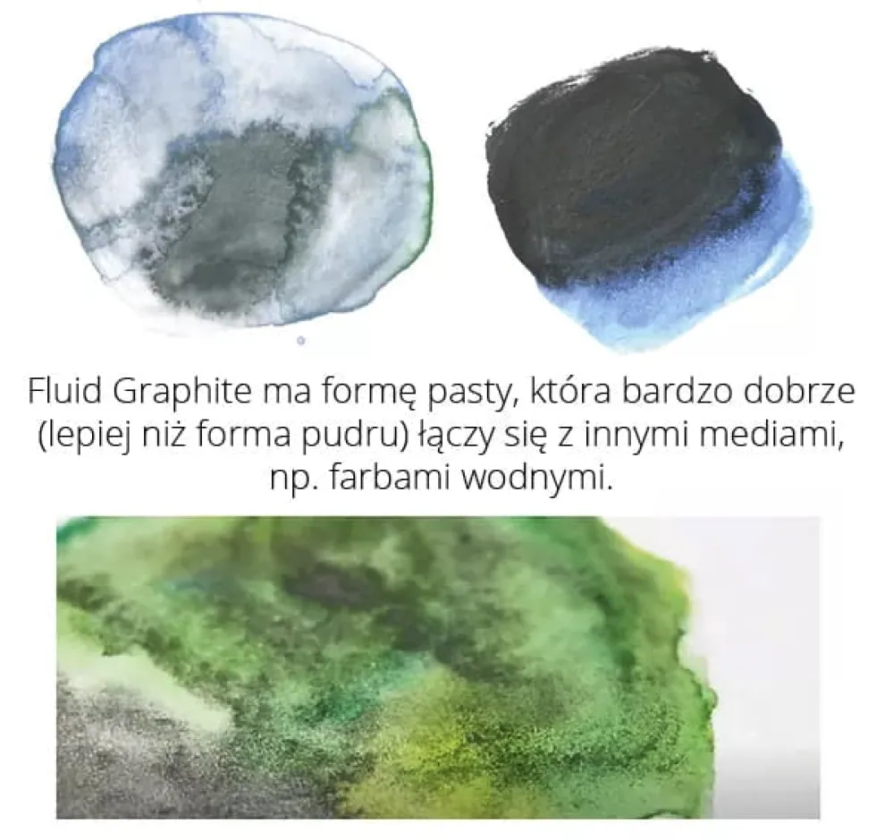 Płynny grafit Fluid Graphite - Kuretake - czarny, 60 ml