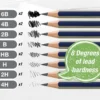 Zestaw akcesoriów do szkicowania Goldfaber - Faber-Castell - 8 szt.