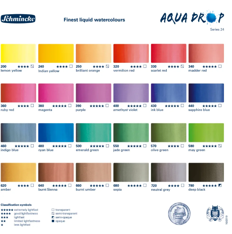 Zestaw akwareli w płynie Aqua Drop - Schmincke - 5 szt. x 30 ml