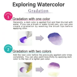 Zestaw akwarelowy Watercolor Flowers, Gradation - Kuretake - 11 szt.