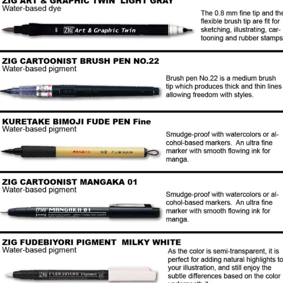 Zestaw do ilustracji Illustration Basic Set 2 Inktober 2025 - Kuretake - 5 szt.