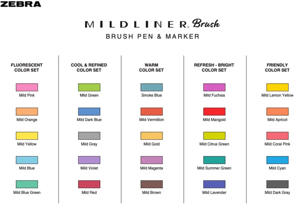 Zestaw dwustronnych zakreślaczy Mildliner Neutral - Zebra - 5 kolorów
