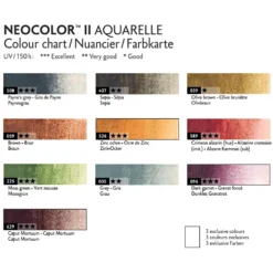 Zestaw pasteli akwarelowych Neocolor II Dark - Caran d'Ache - 10 szt.