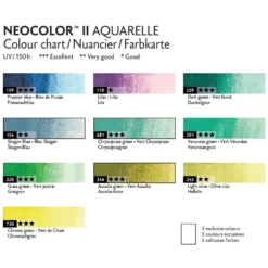 Zestaw pasteli akwarelowych Neocolor II Lush - Caran d'Ache - 10 szt.