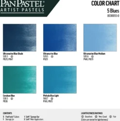 Zestaw suchych pasteli PanPastel Blues - 5 kolorów