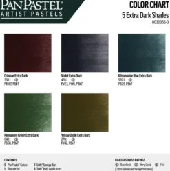Zestaw suchych pasteli PanPastel Extra Dark Shades - 5 kolorów